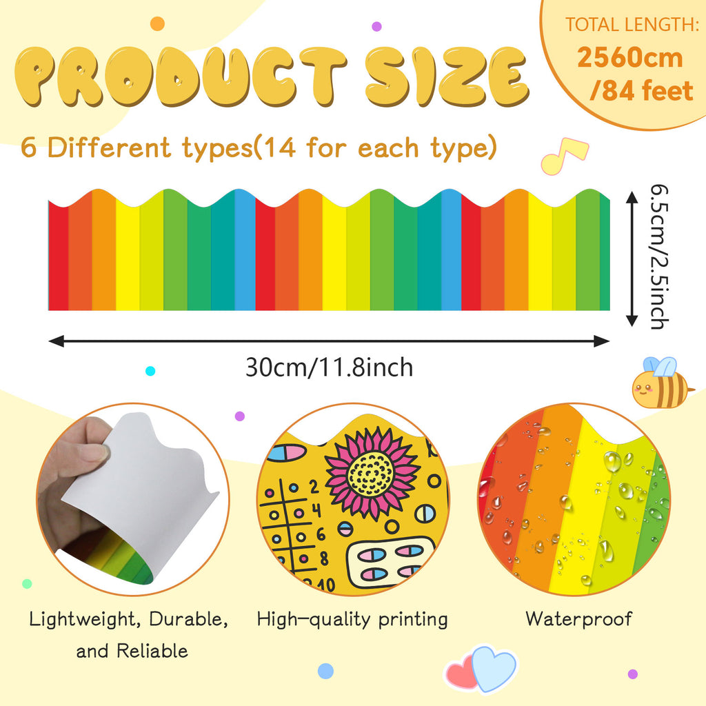 84 Feet Bulletin Board Borders