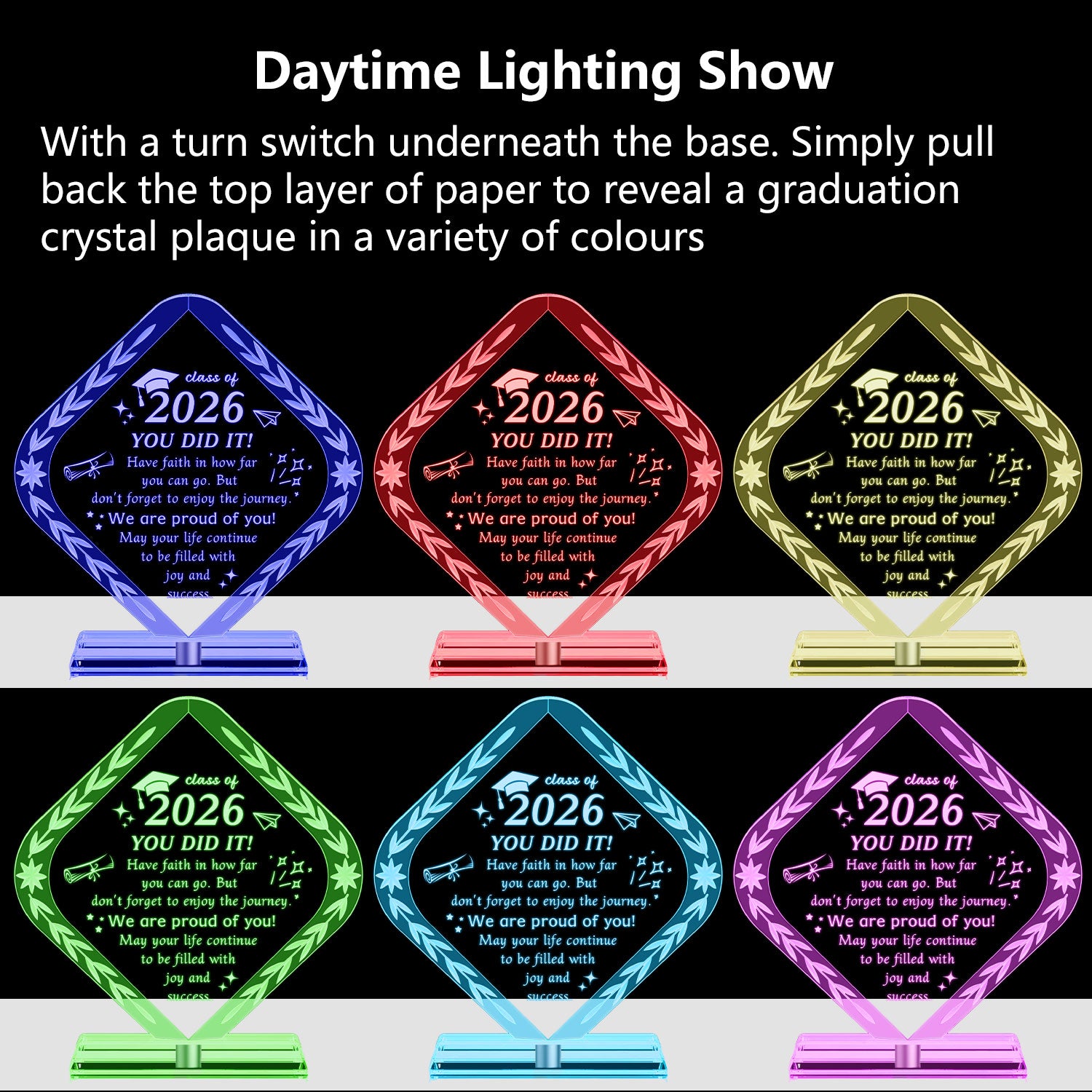 Graduation Gifts for Her Him 2026