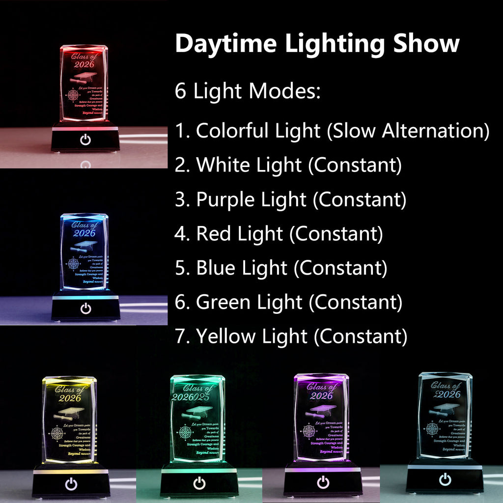 Graduation Gifts for Her Him 2026