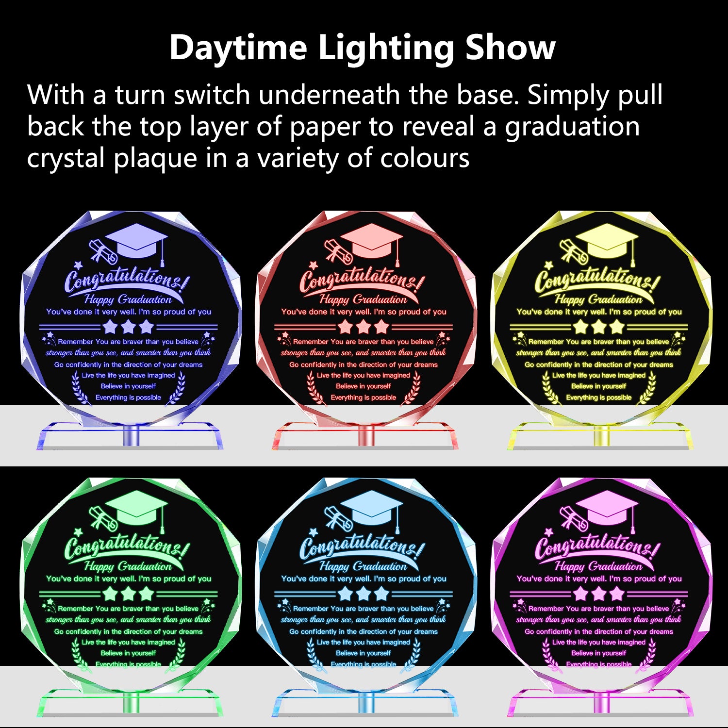 Graduation Gifts for Her Him 2026